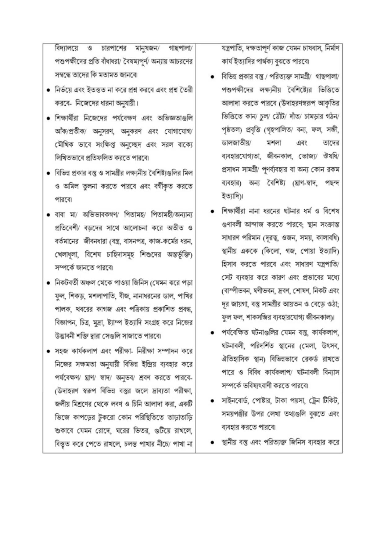TBSE Class 4 Syllabus - Page 18