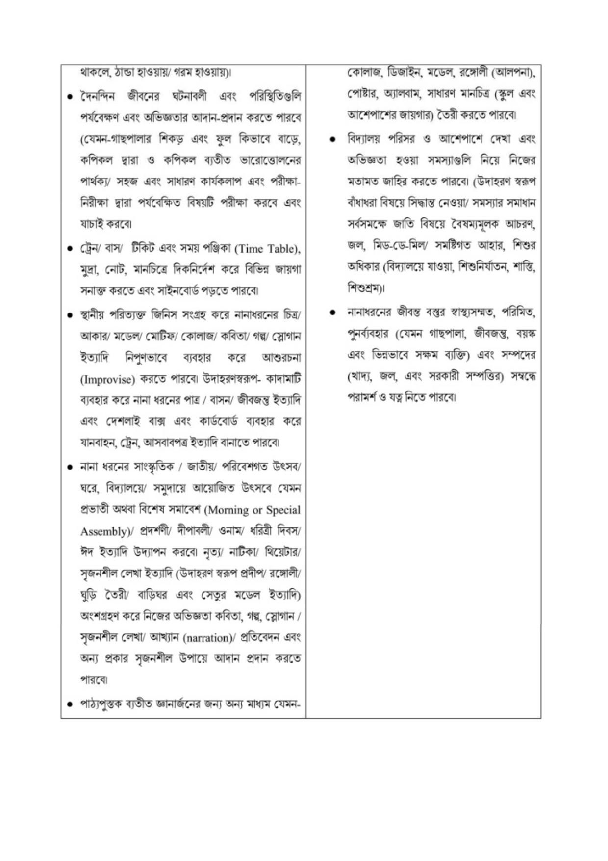 TBSE Class 4 Syllabus - Page 19