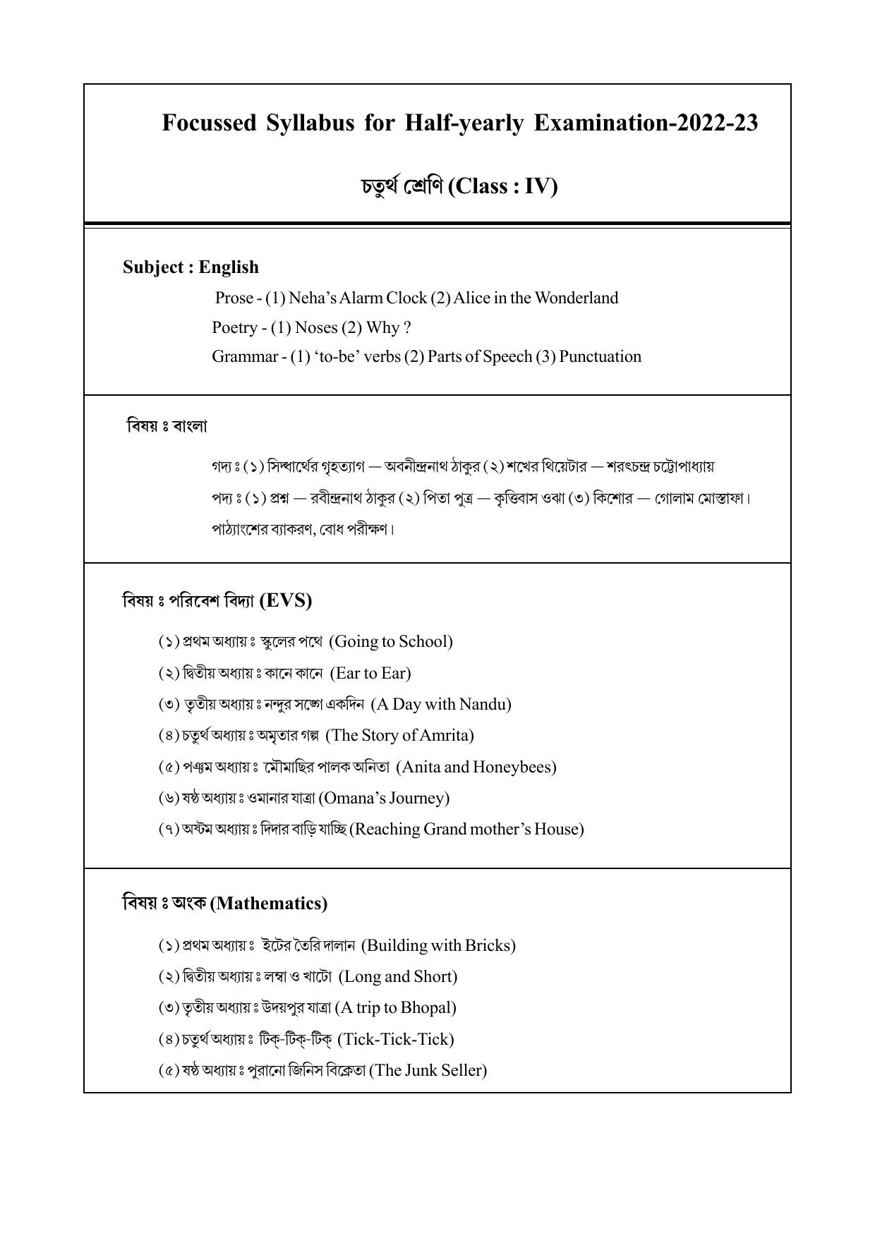 TBSE Class 4 Syllabus - Page 21