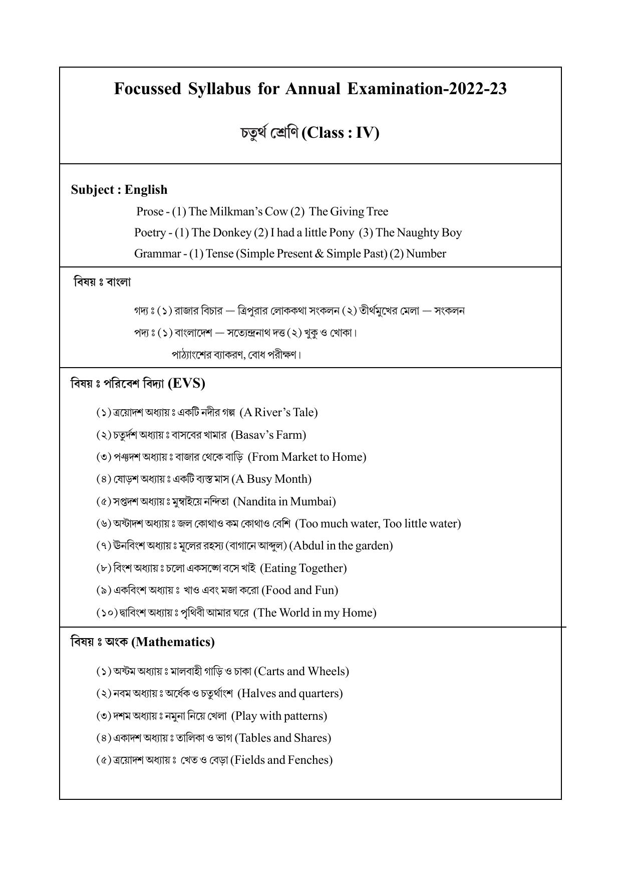 TBSE Class 4 Syllabus - Page 22