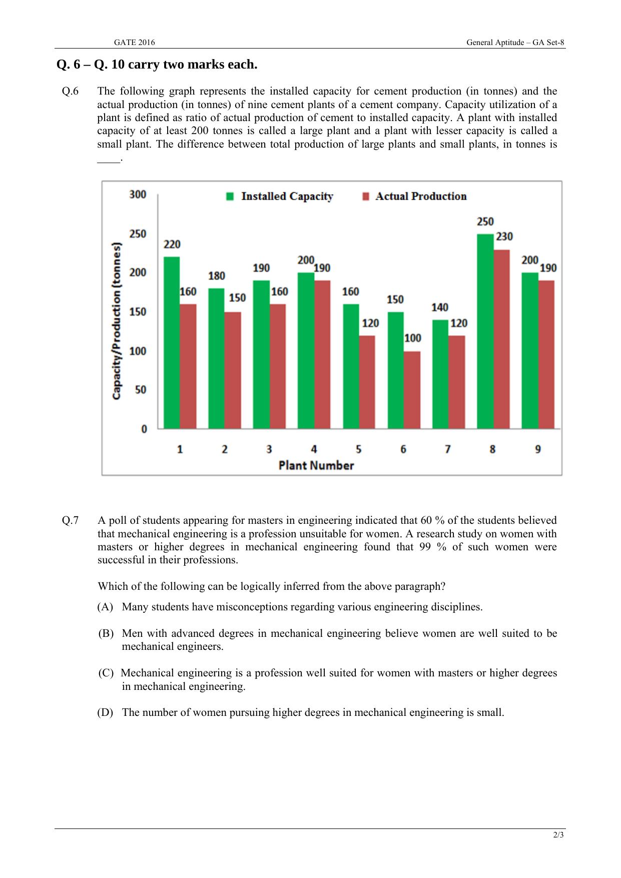 GATE 2016 Electrical Engineering (EE) Question Paper with Answer Key - Page 22