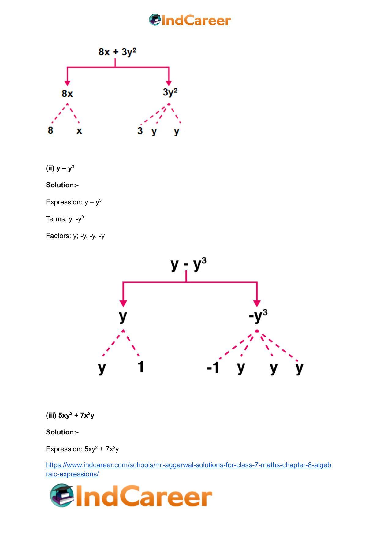 ML Aggarwal Solutions for Class 7 Maths Chapter 8- Algebraic Expressions - Page 6