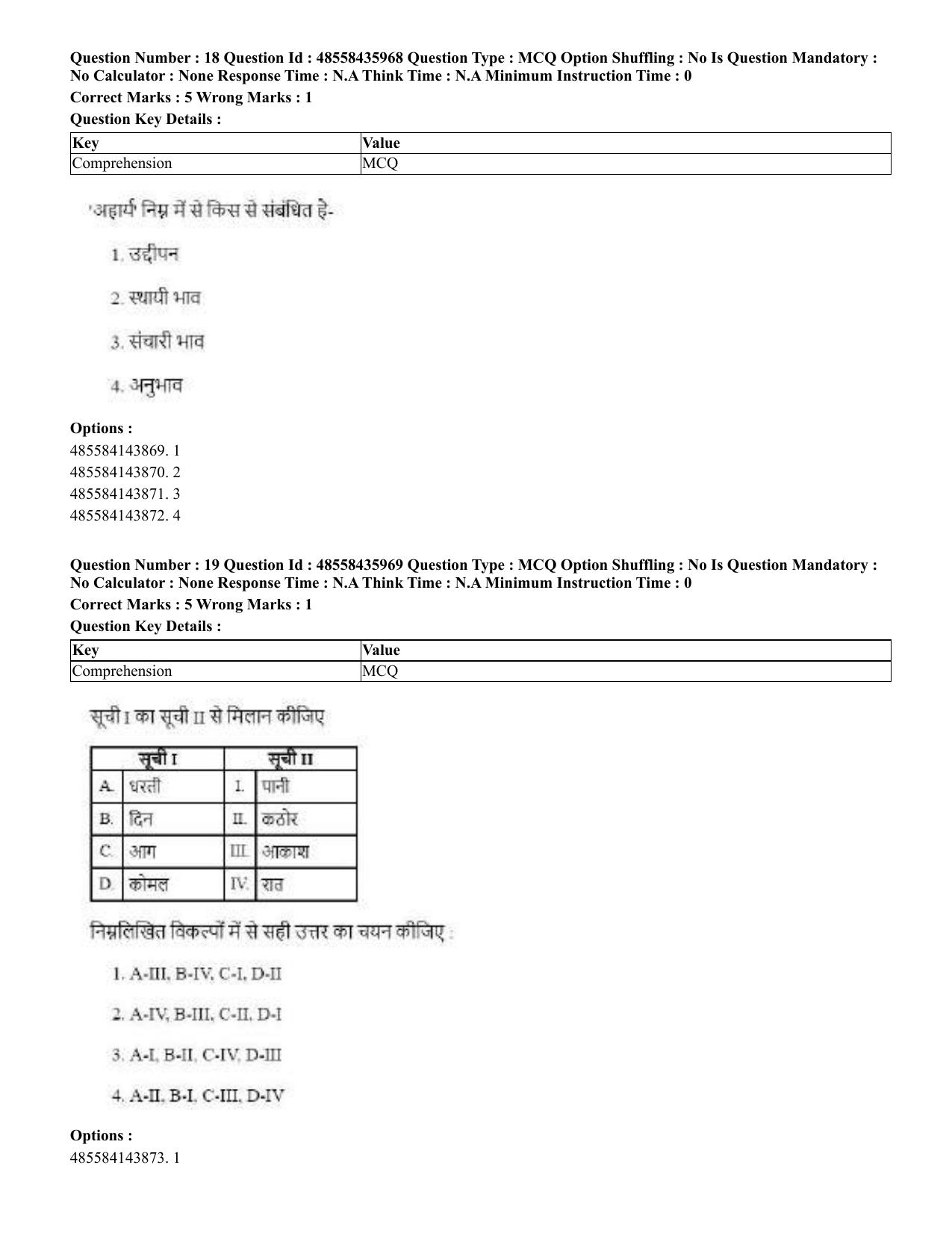 CUET 2023 Domestic Shift 1 Question Papers - 22 June 2023 - Page 18