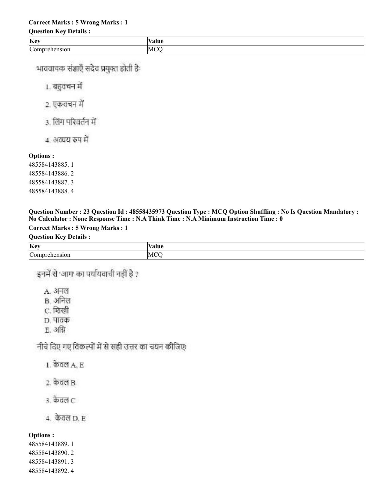 CUET 2023 Domestic Shift 1 Question Papers - 22 June 2023 - Page 20