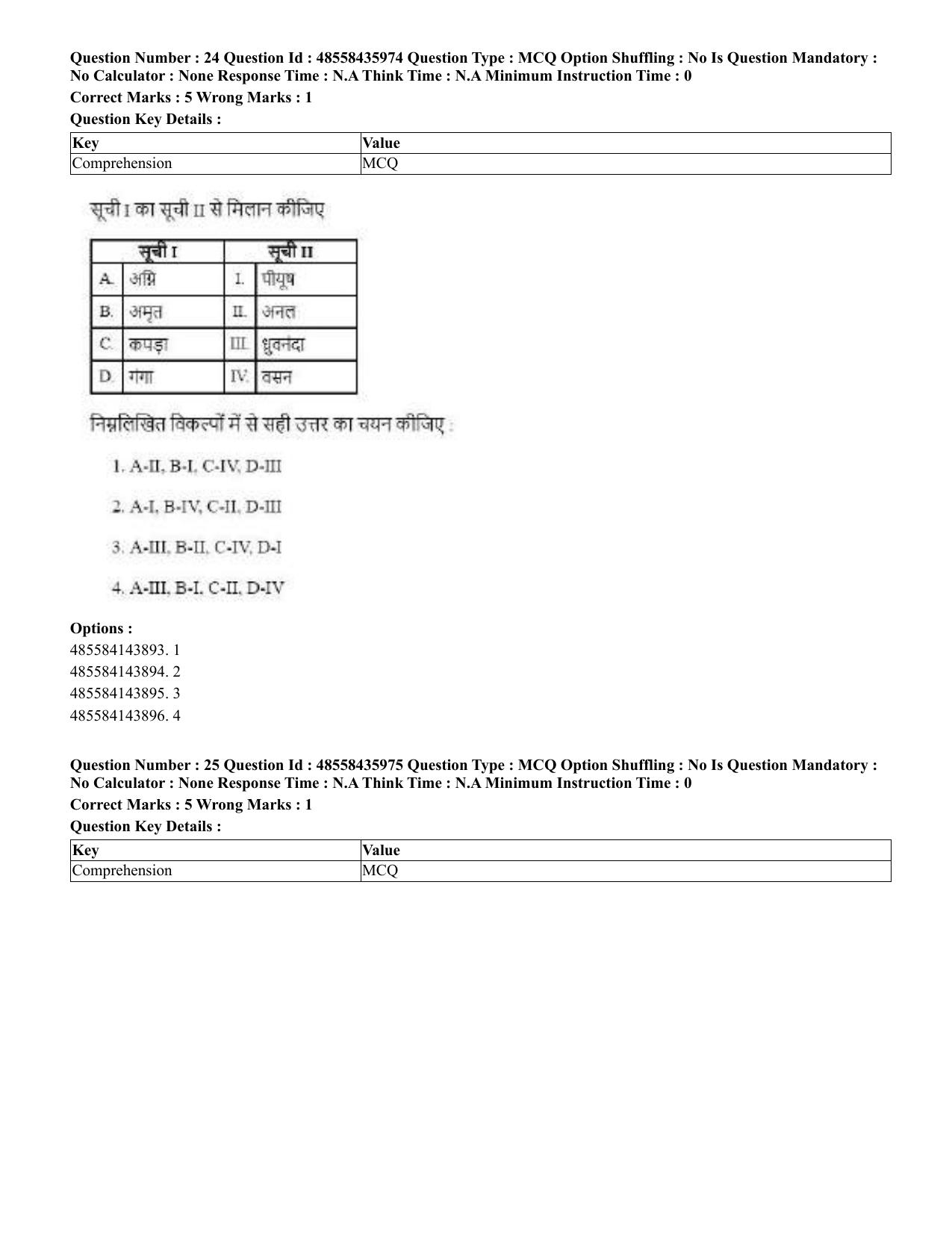 CUET 2023 Domestic Shift 1 Question Papers - 22 June 2023 - Page 21