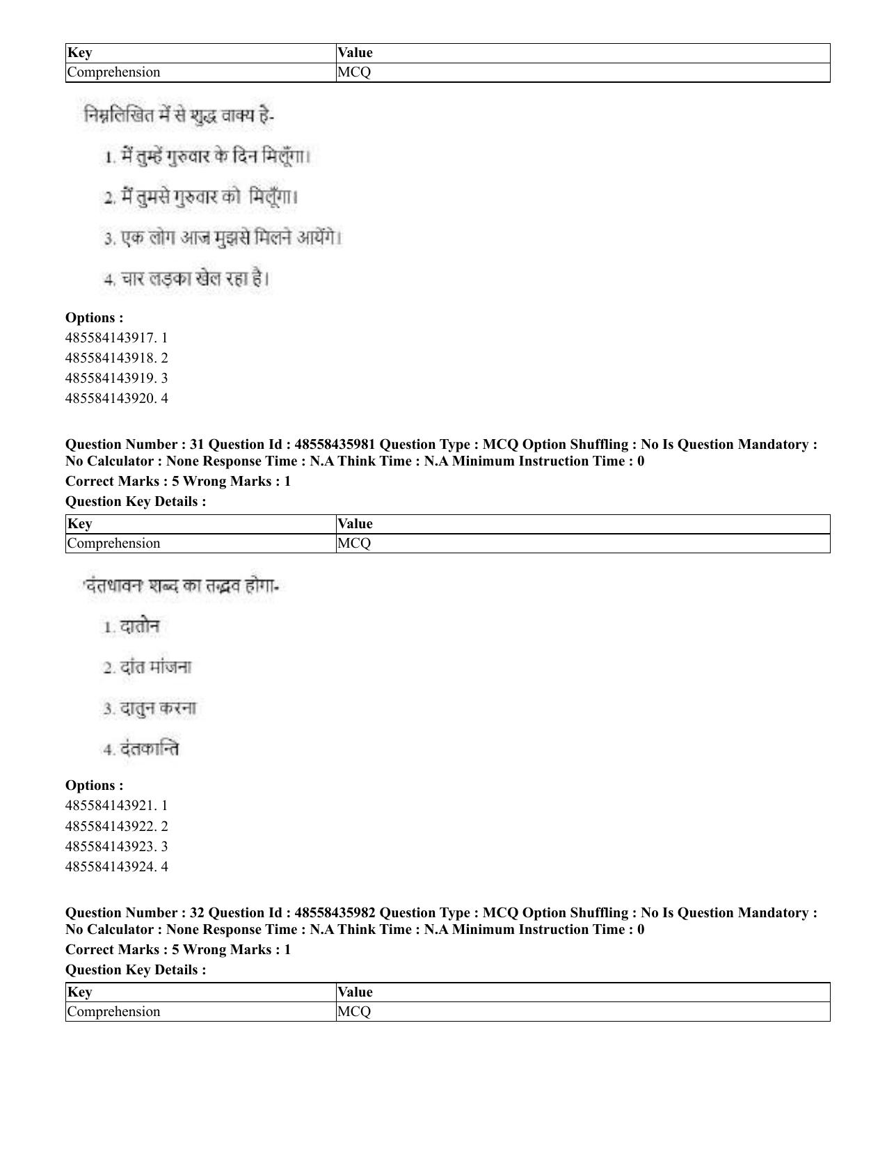 CUET 2023 Domestic Shift 1 Question Papers - 22 June 2023 - Page 25