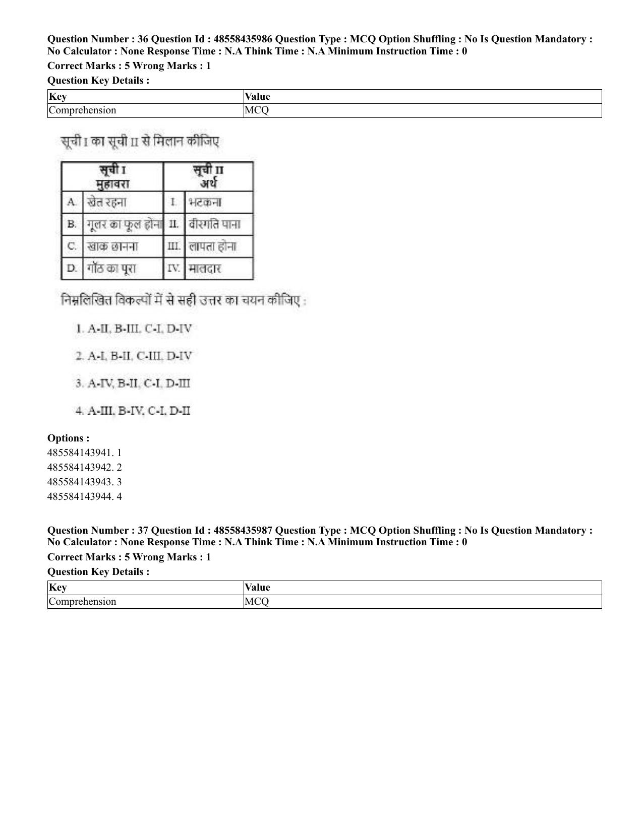 CUET 2023 Domestic Shift 1 Question Papers - 22 June 2023 - Page 28