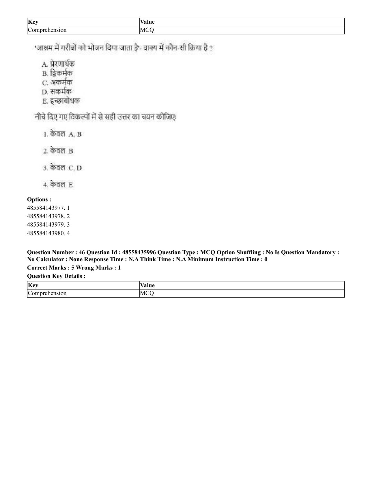 CUET 2023 Domestic Shift 1 Question Papers - 22 June 2023 - Page 33