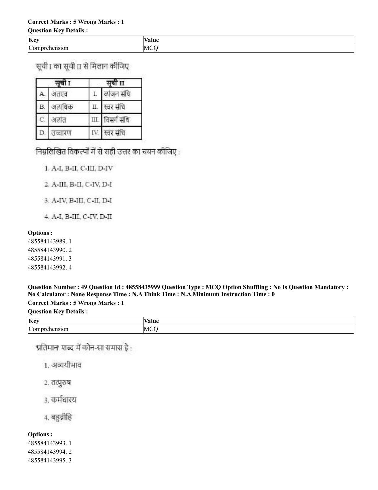 CUET 2023 Domestic Shift 1 Question Papers - 22 June 2023 - Page 35