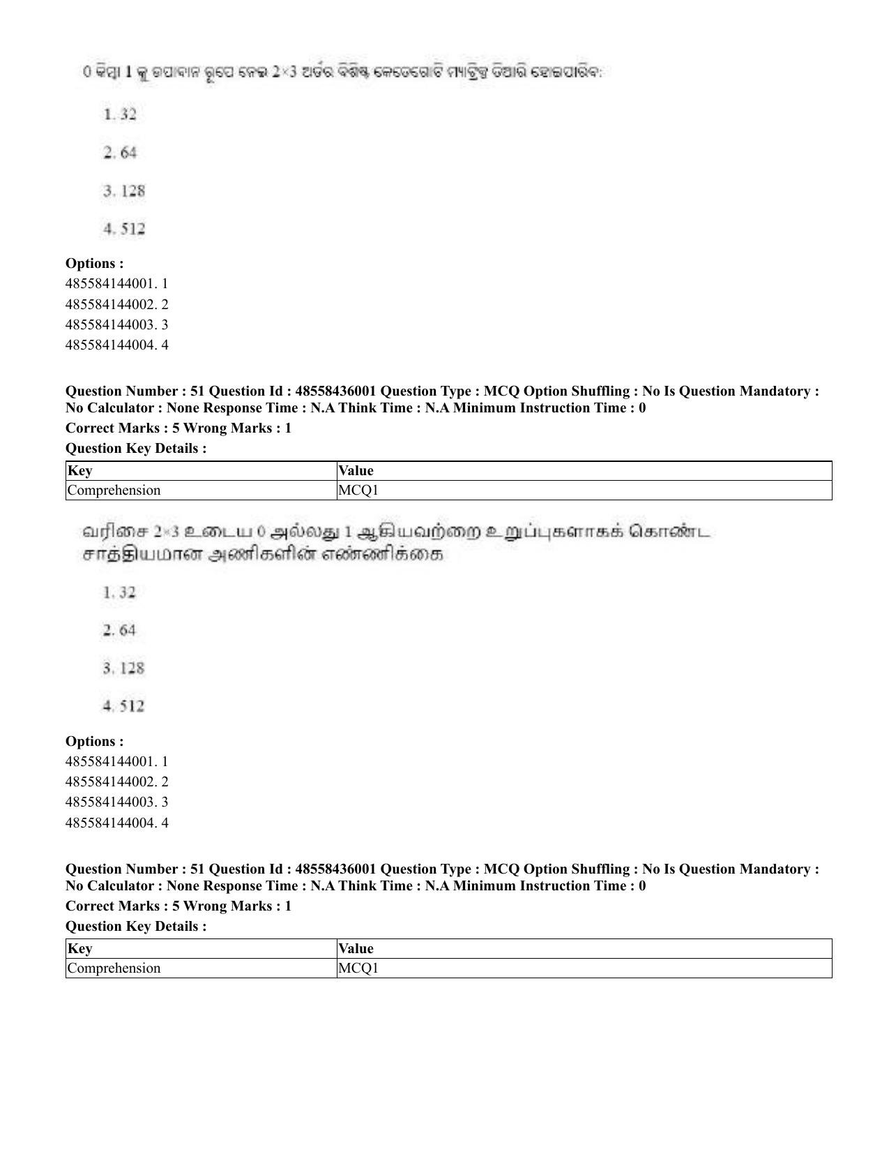 CUET 2023 Domestic Shift 1 Question Papers - 22 June 2023 - Page 41