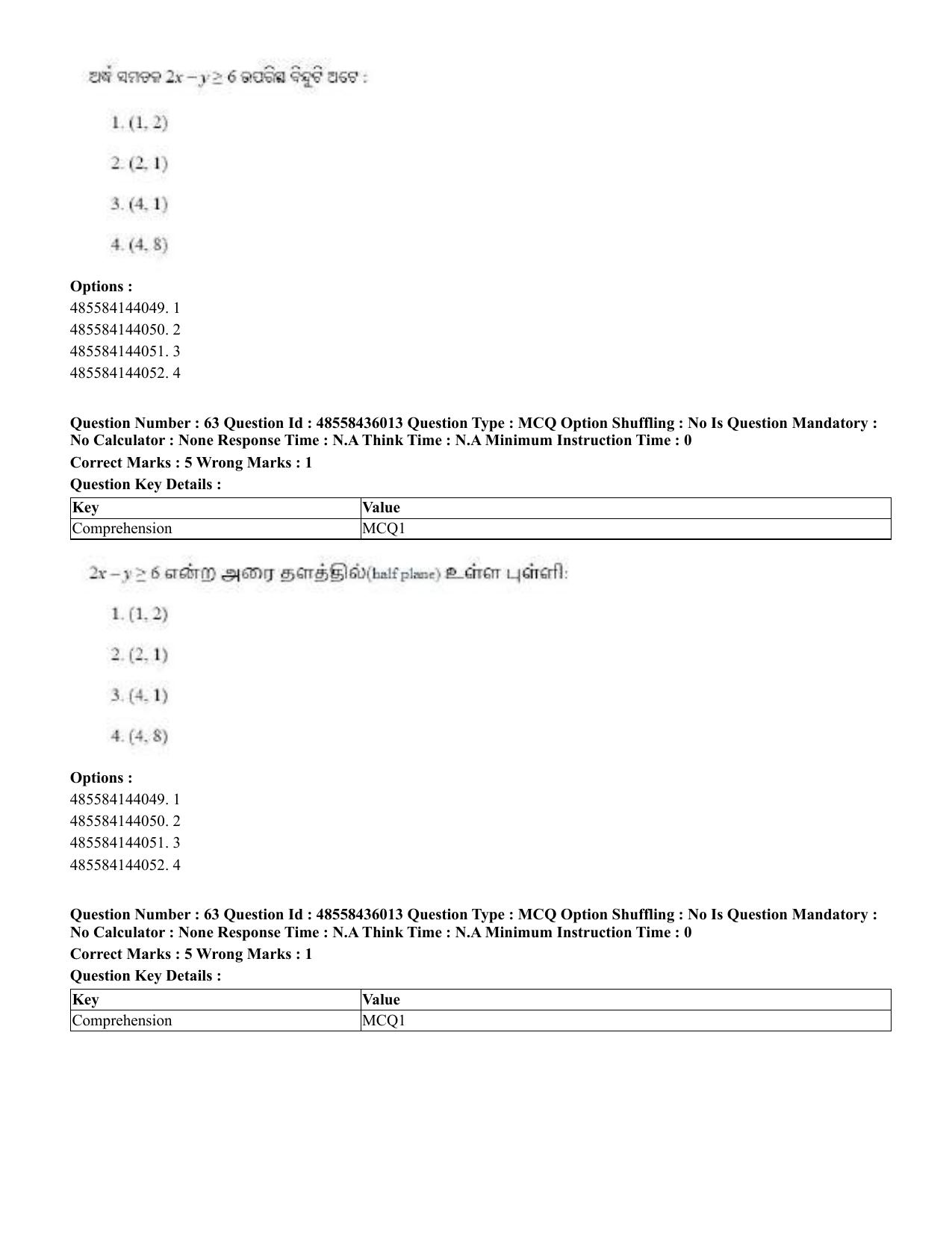 CUET 2023 Domestic Shift 1 Question Papers - 22 June 2023 - Page 122