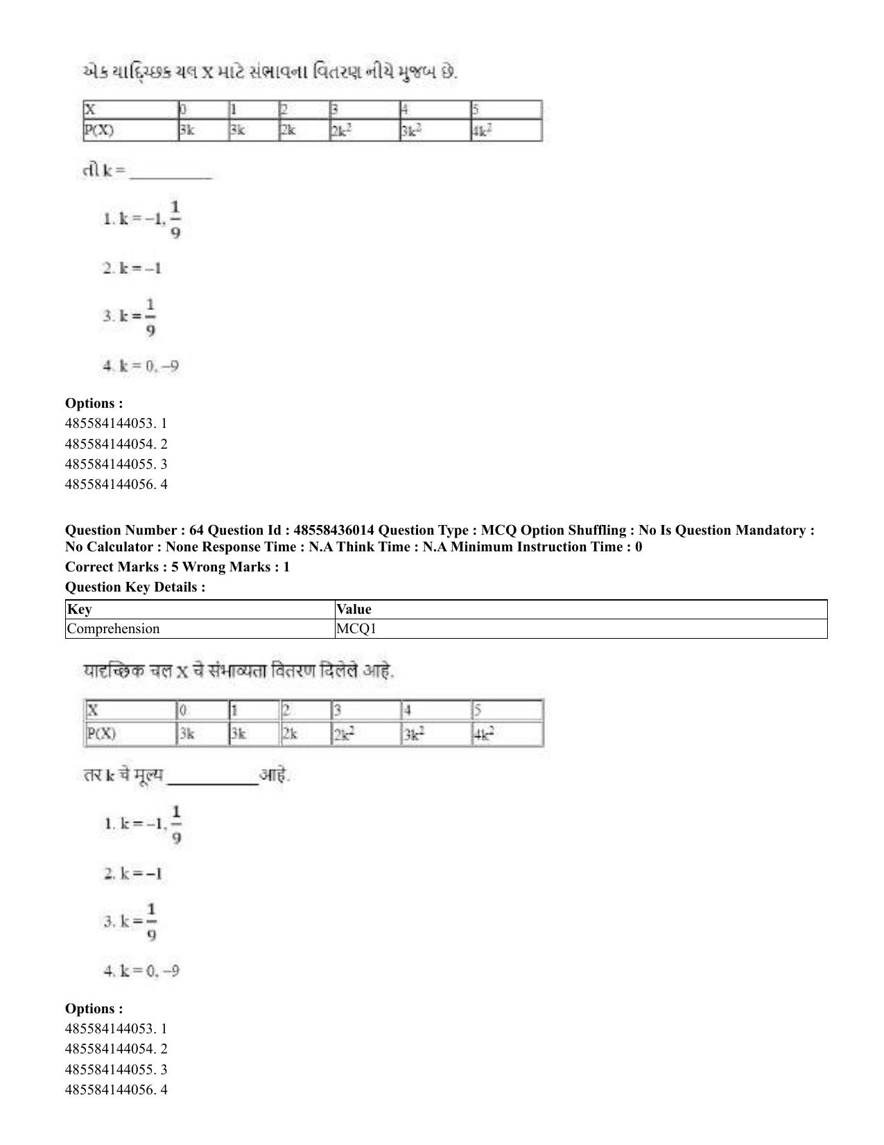 CUET 2023 Domestic Shift 1 Question Papers - 22 June 2023 - Page 127