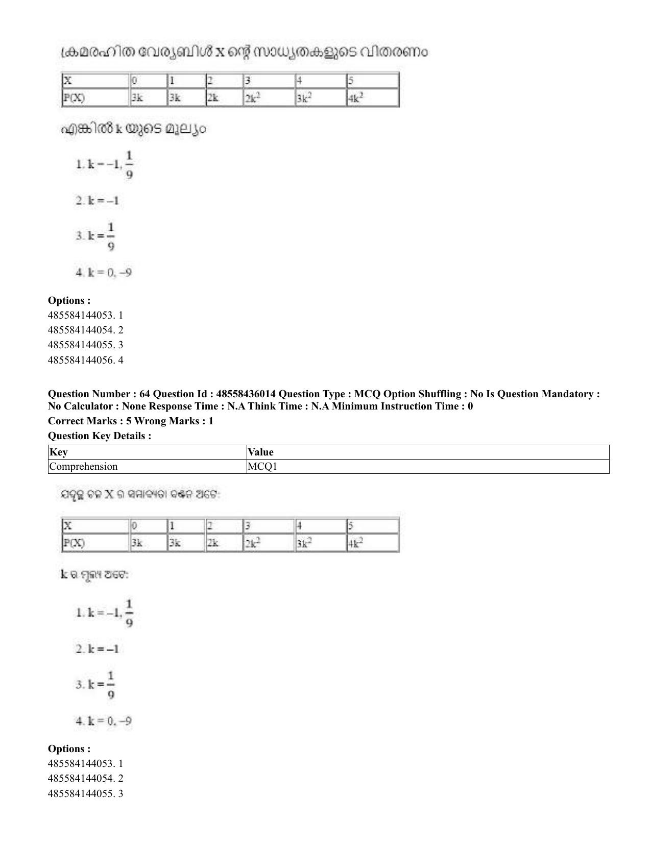 CUET 2023 Domestic Shift 1 Question Papers - 22 June 2023 - Page 129