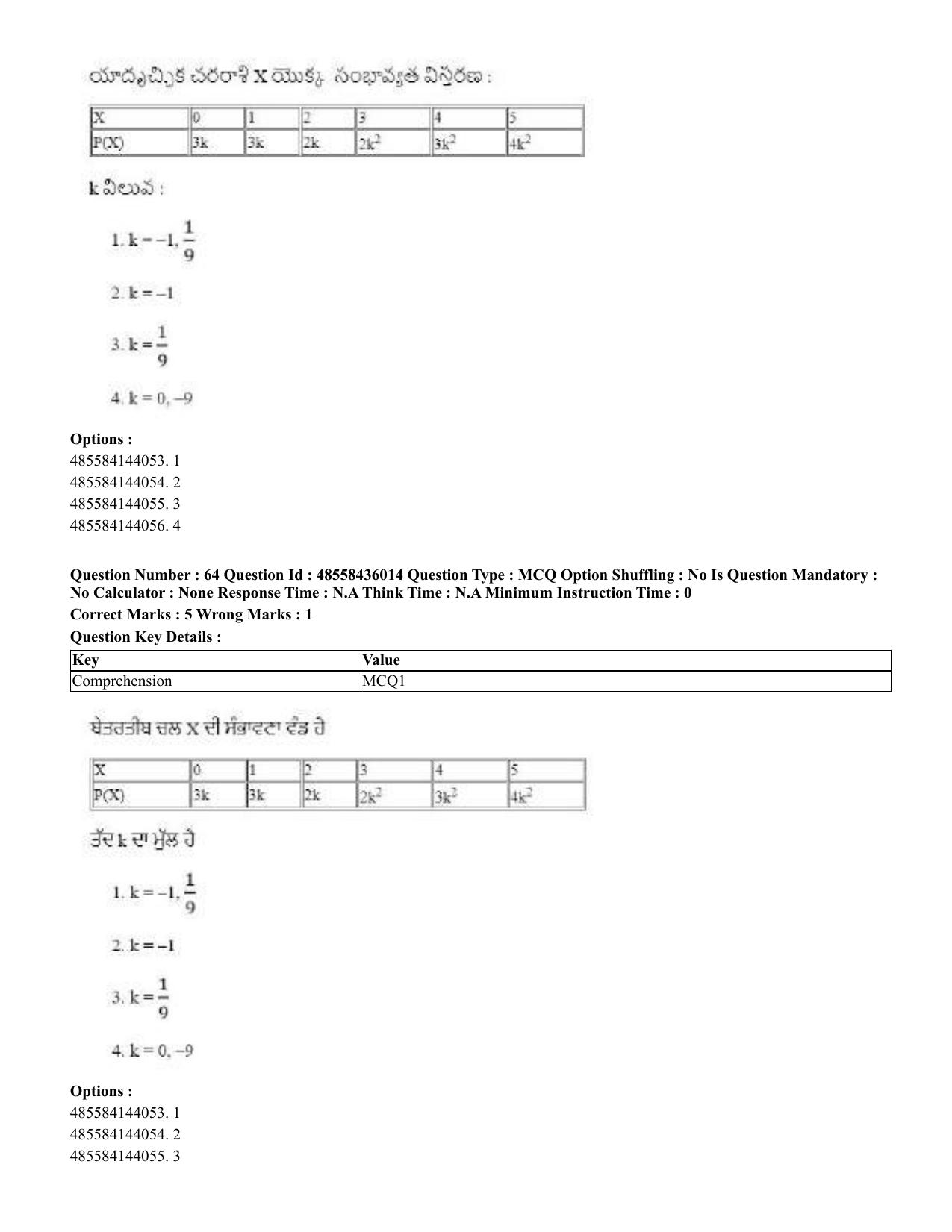 CUET 2023 Domestic Shift 1 Question Papers - 22 June 2023 - Page 131