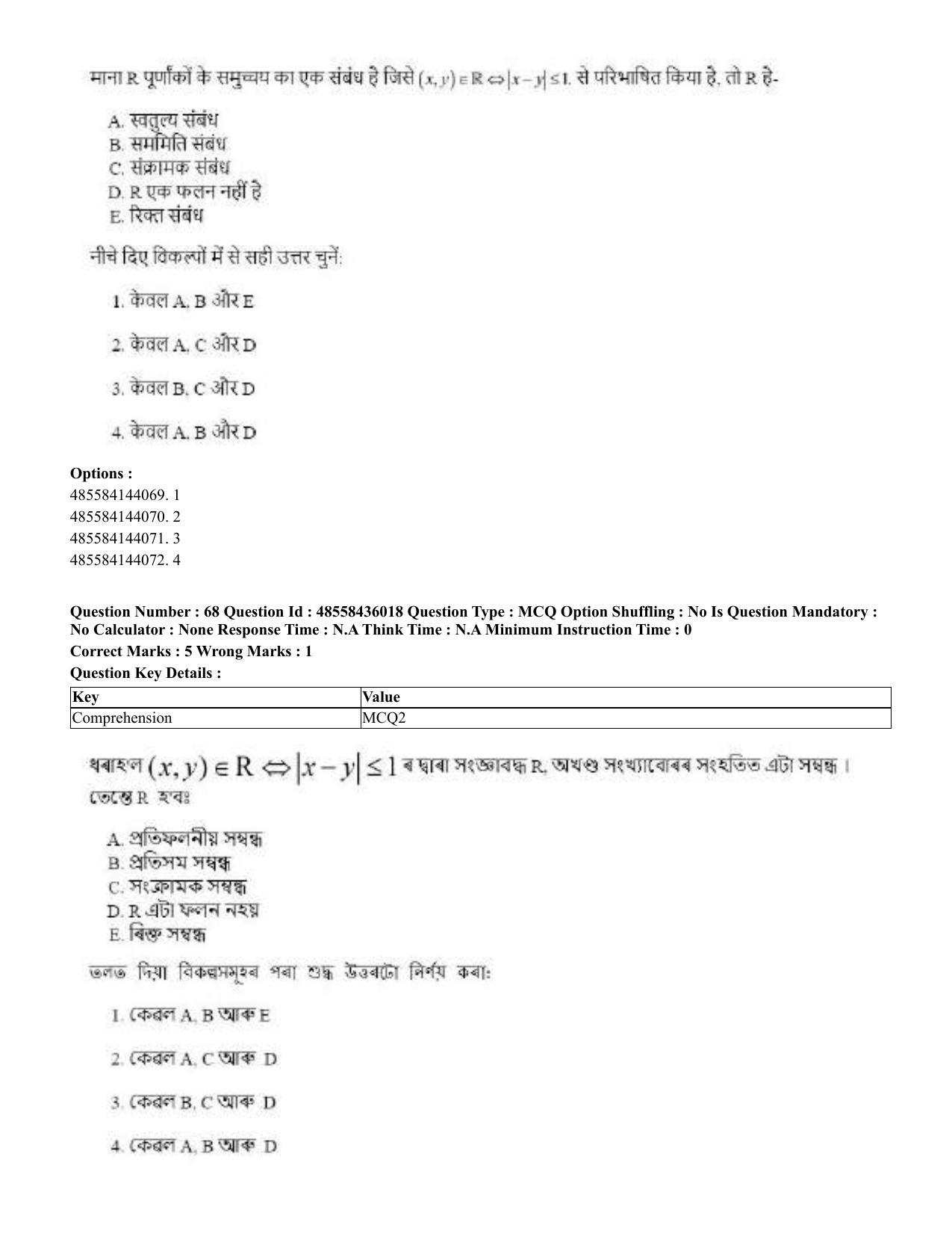 CUET 2023 Domestic Shift 1 Question Papers - 22 June 2023 - Page 155