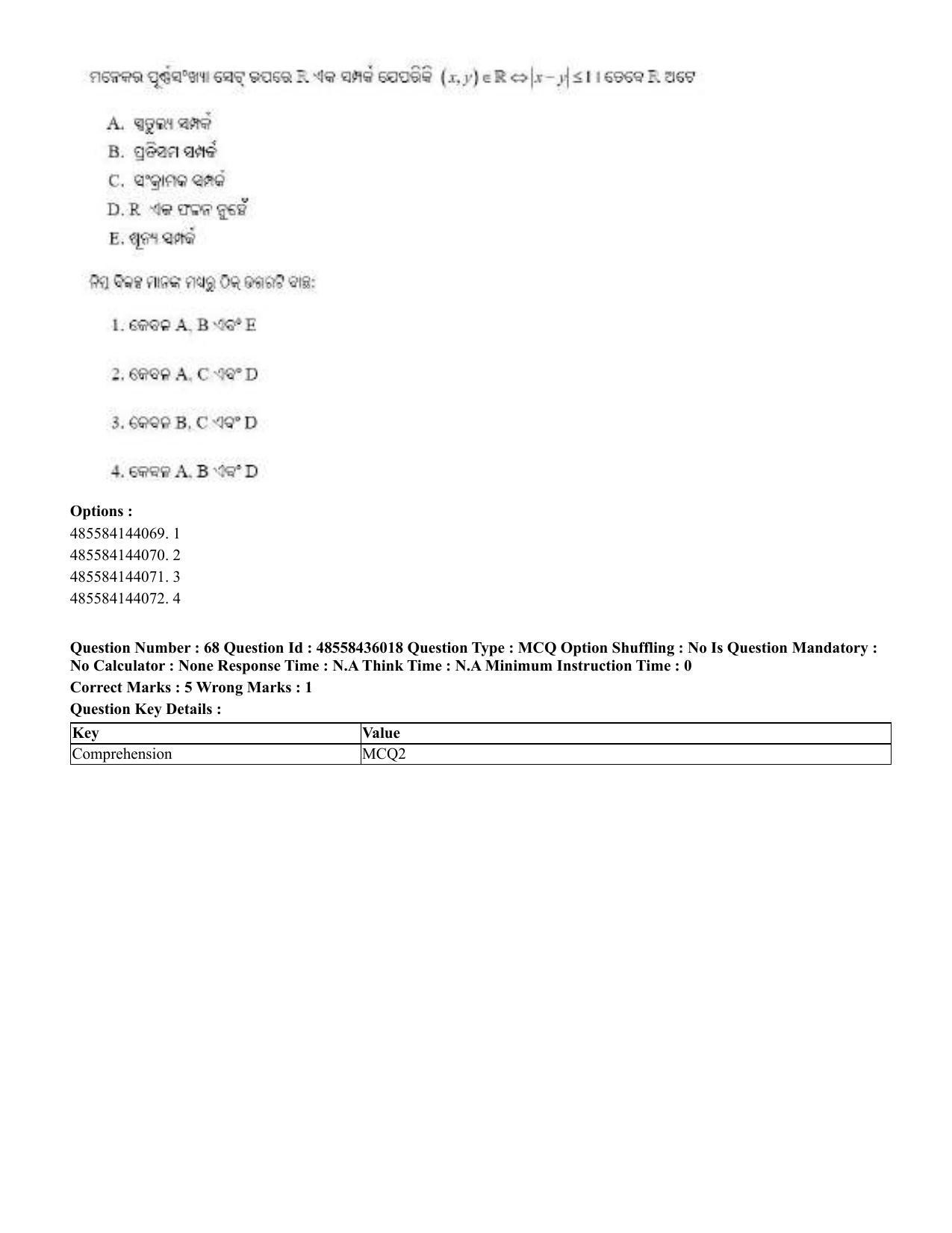 CUET 2023 Domestic Shift 1 Question Papers - 22 June 2023 - Page 160