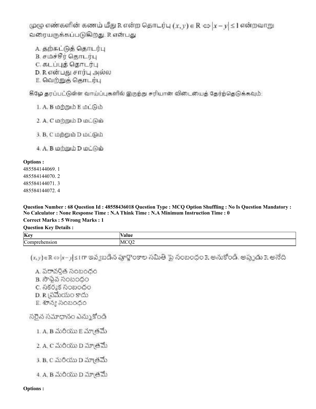 CUET 2023 Domestic Shift 1 Question Papers - 22 June 2023 - Page 161