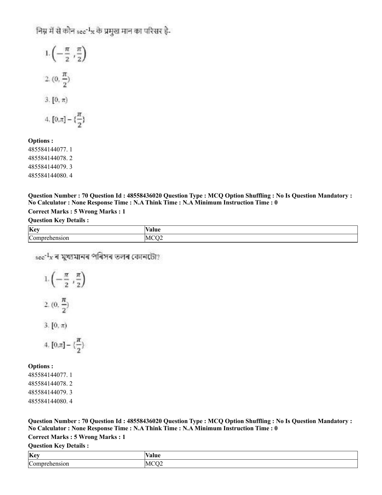 CUET 2023 Domestic Shift 1 Question Papers - 22 June 2023 - Page 171