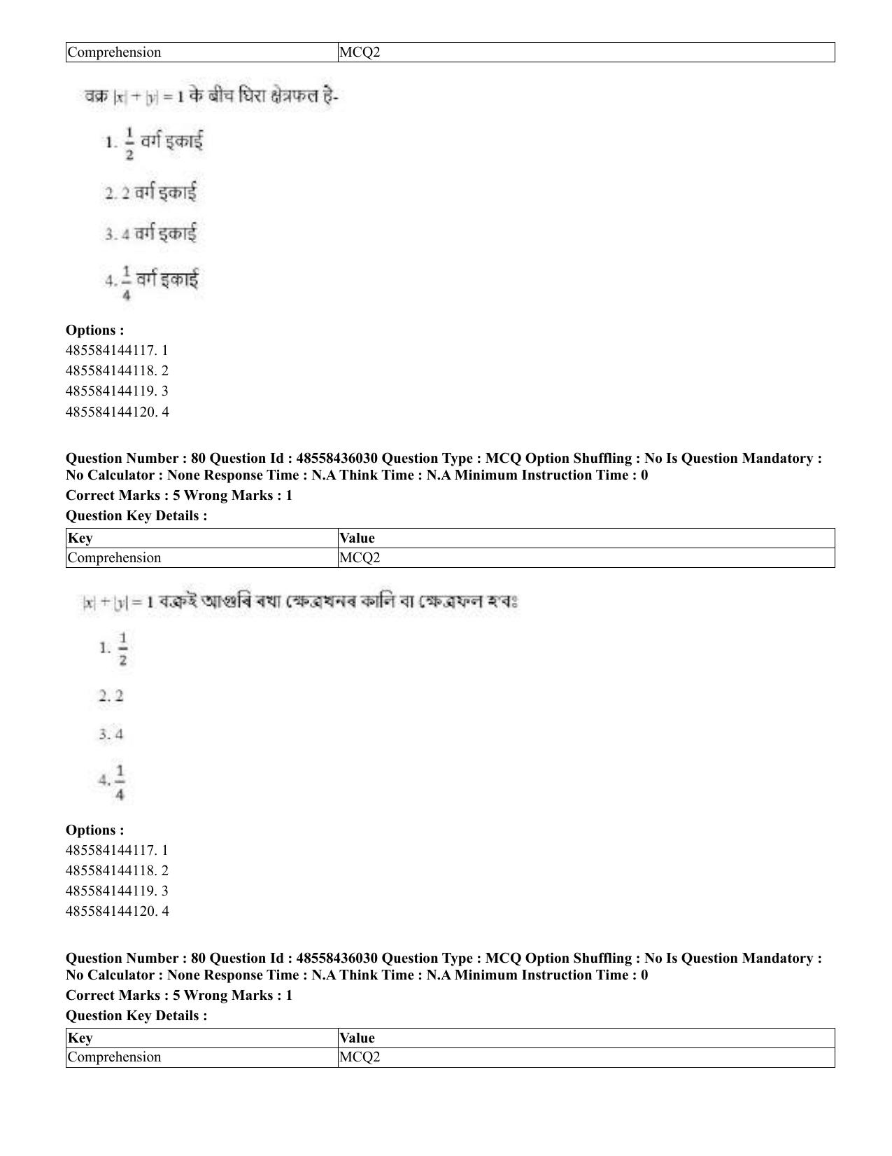 CUET 2023 Domestic Shift 1 Question Papers - 22 June 2023 - Page 244
