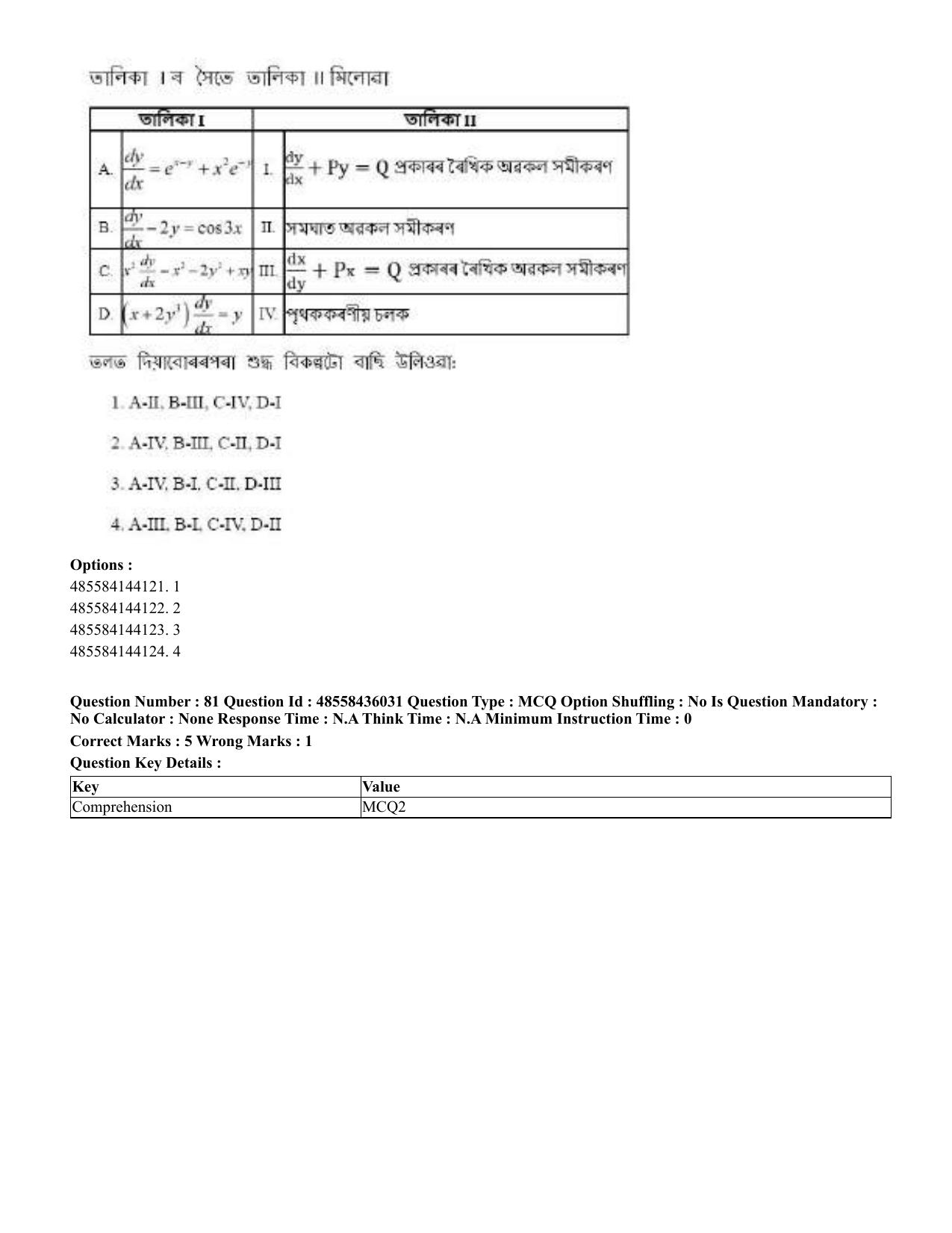 CUET 2023 Domestic Shift 1 Question Papers - 22 June 2023 - Page 252