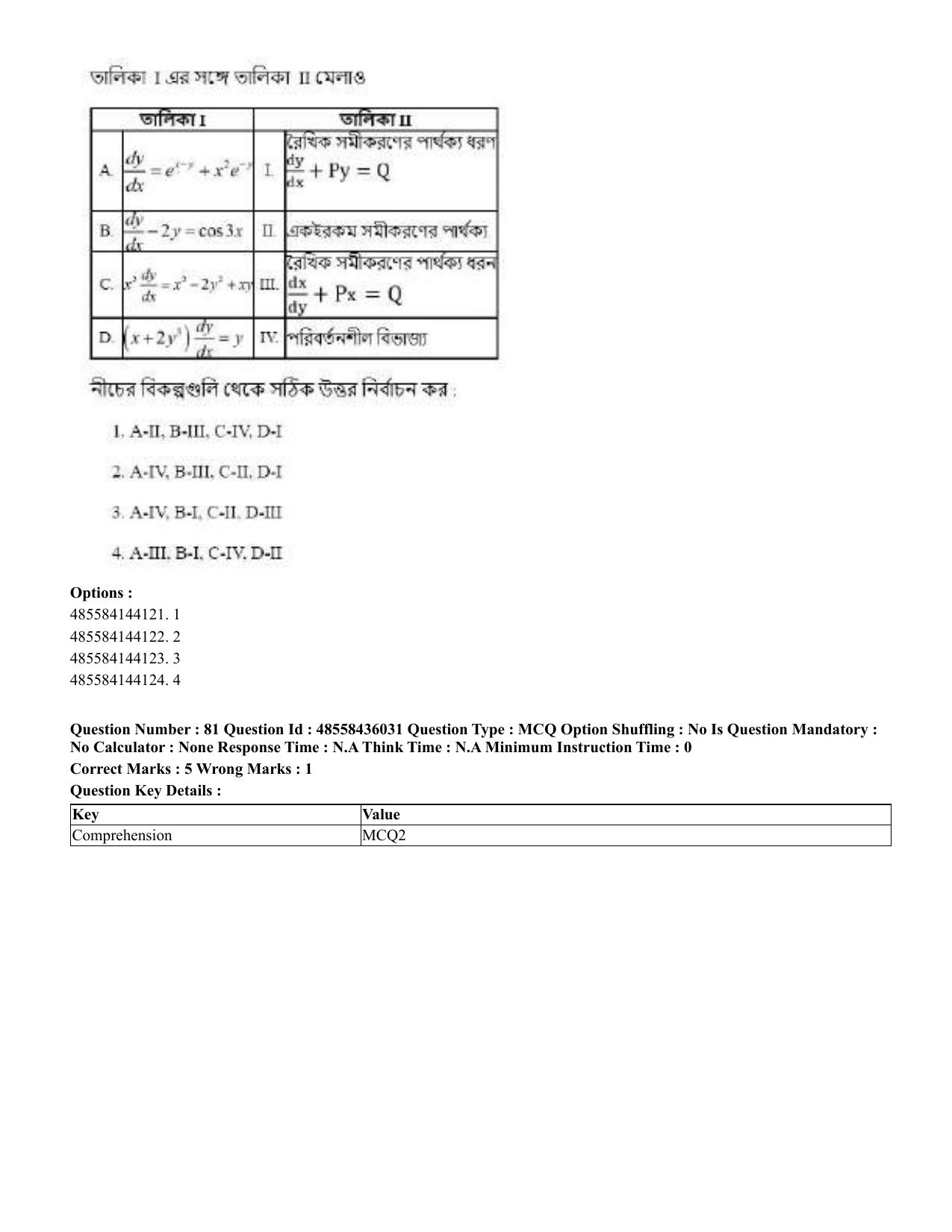 CUET 2023 Domestic Shift 1 Question Papers - 22 June 2023 - Page 253