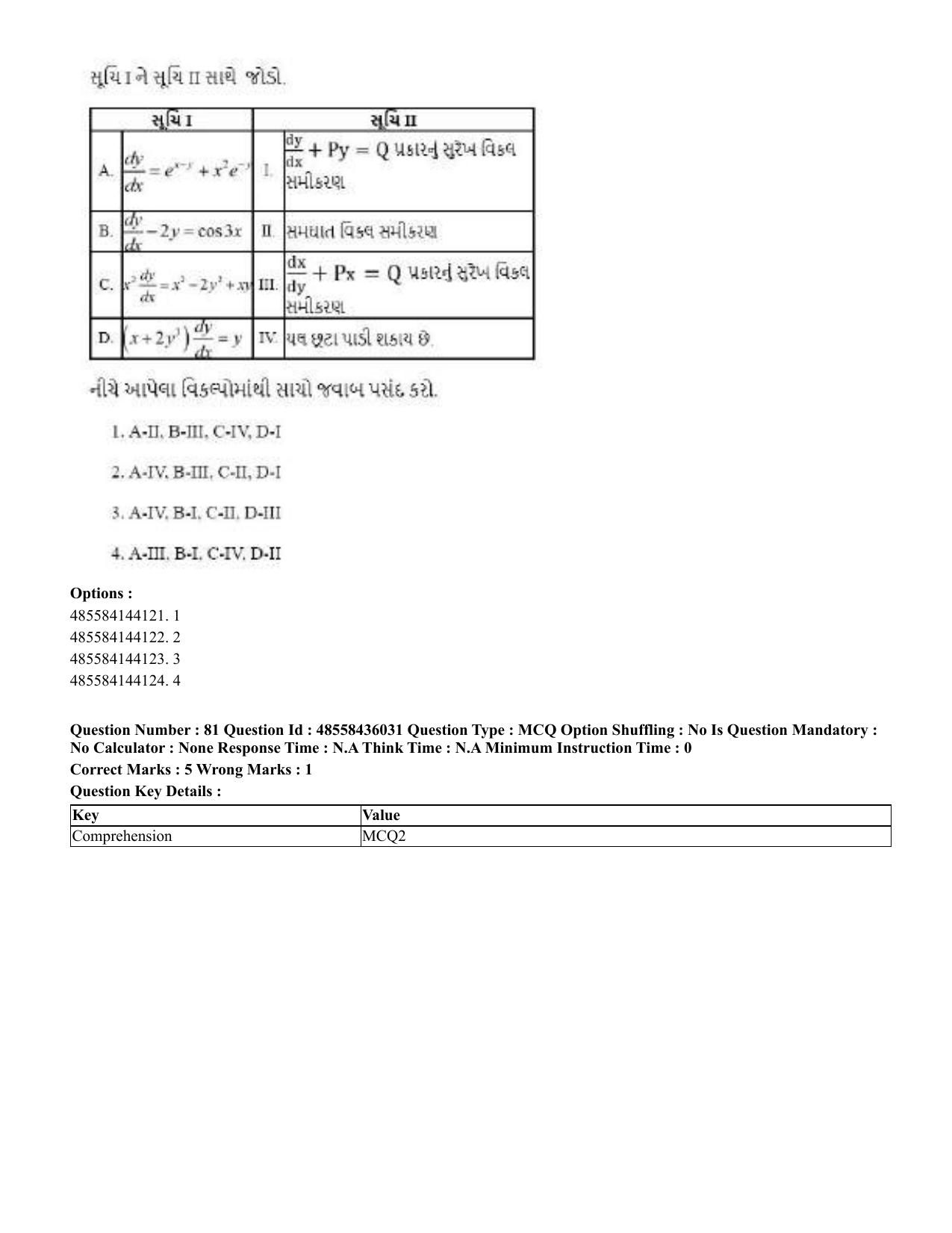 CUET 2023 Domestic Shift 1 Question Papers - 22 June 2023 - Page 254