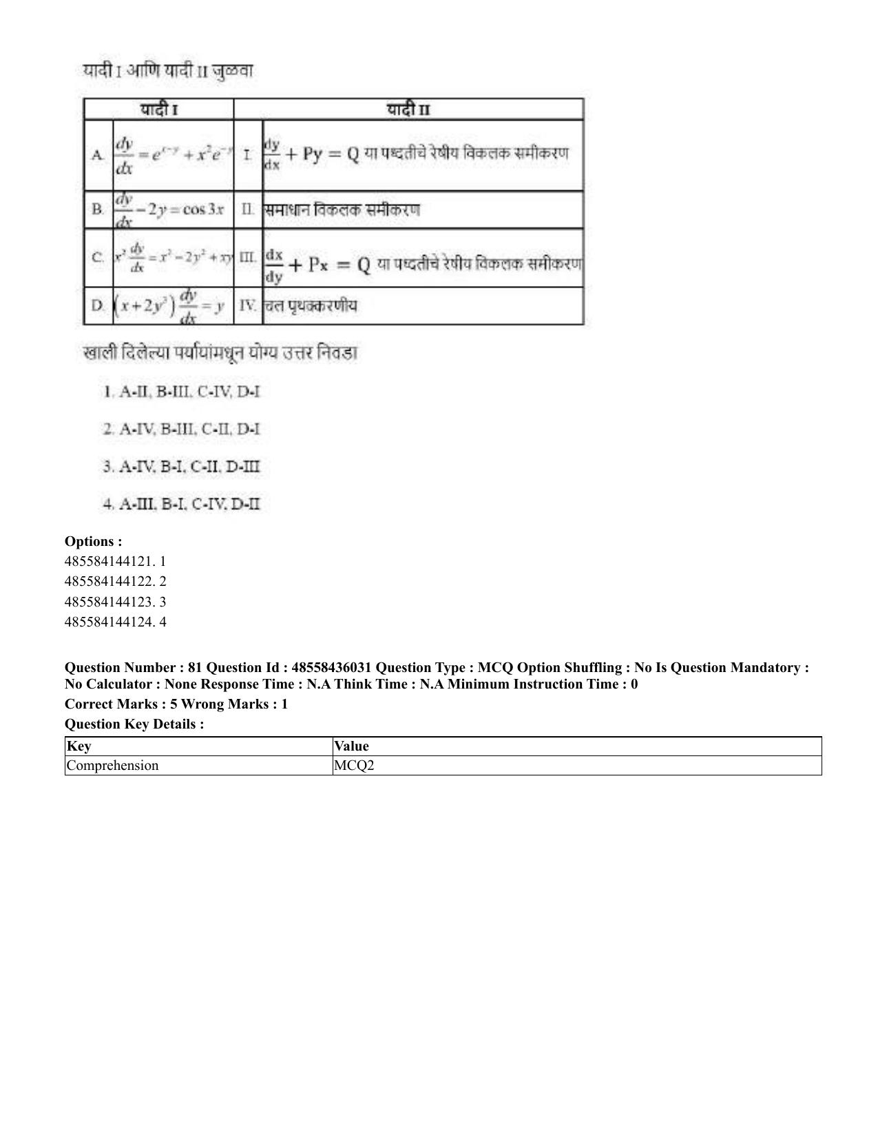CUET 2023 Domestic Shift 1 Question Papers - 22 June 2023 - Page 255