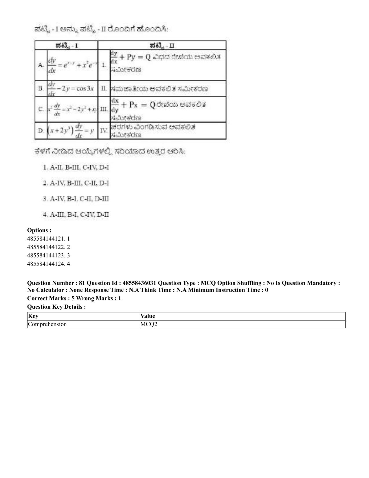 CUET 2023 Domestic Shift 1 Question Papers - 22 June 2023 - Page 256