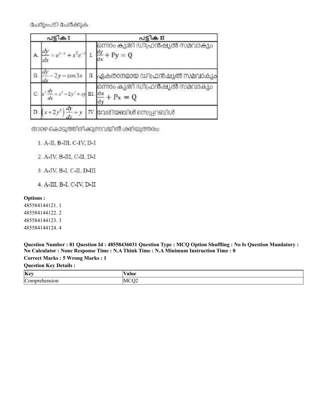 CUET 2023 Domestic Shift 1 Question Papers - 22 June 2023 - Page 257