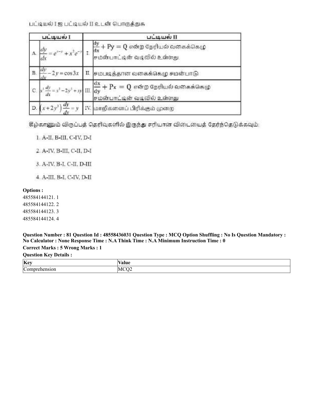 CUET 2023 Domestic Shift 1 Question Papers - 22 June 2023 - Page 259