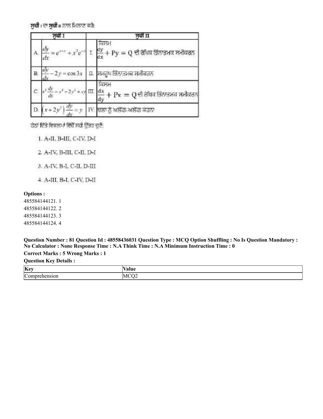 CUET 2023 Domestic Shift 1 Question Papers - 22 June 2023 - Page 261