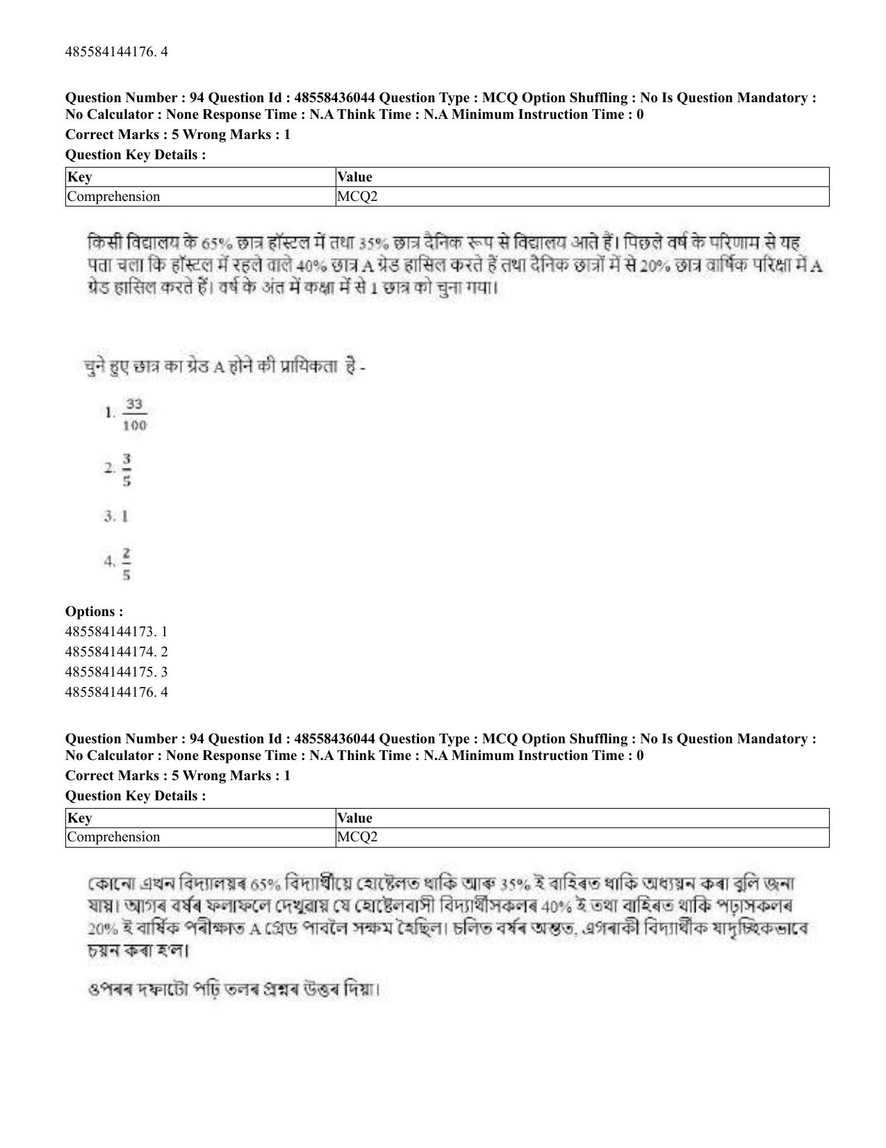 CUET 2023 Domestic Shift 1 Question Papers - 22 June 2023 - Page 348