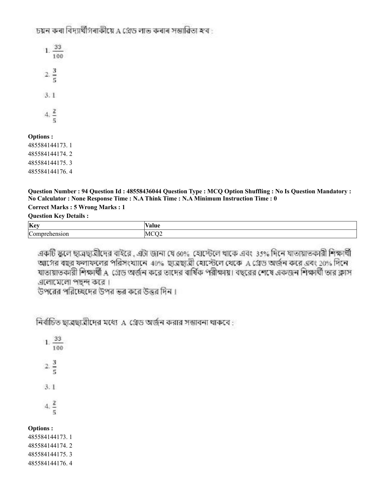 CUET 2023 Domestic Shift 1 Question Papers - 22 June 2023 - Page 349
