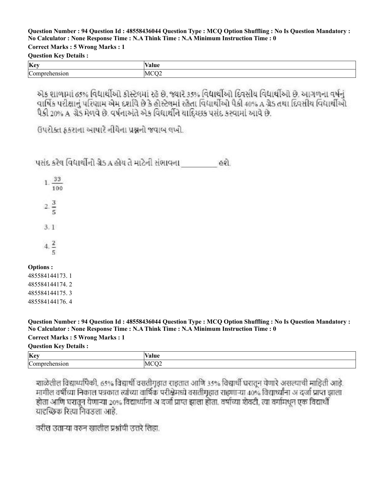 CUET 2023 Domestic Shift 1 Question Papers - 22 June 2023 - Page 350