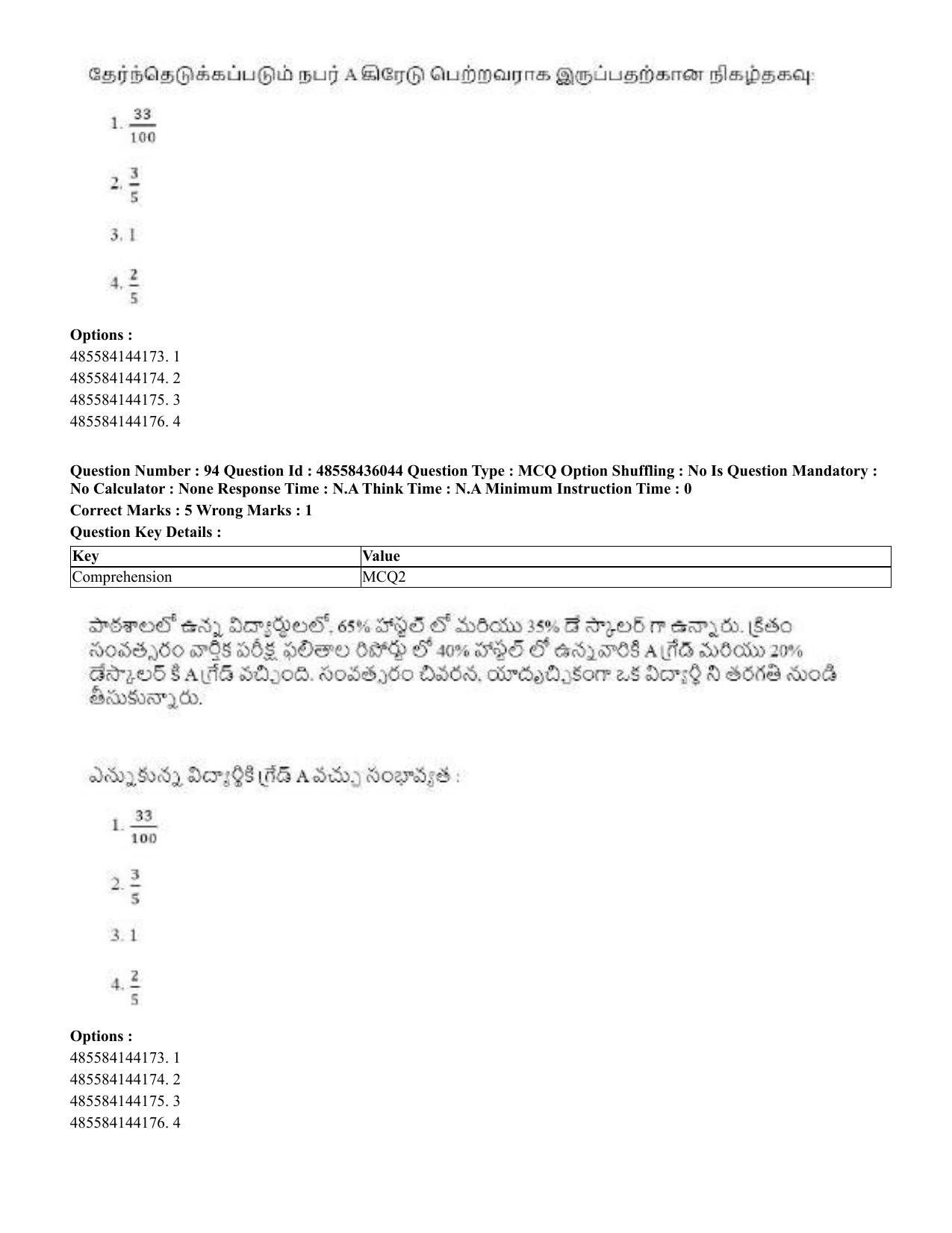 CUET 2023 Domestic Shift 1 Question Papers - 22 June 2023 - Page 354