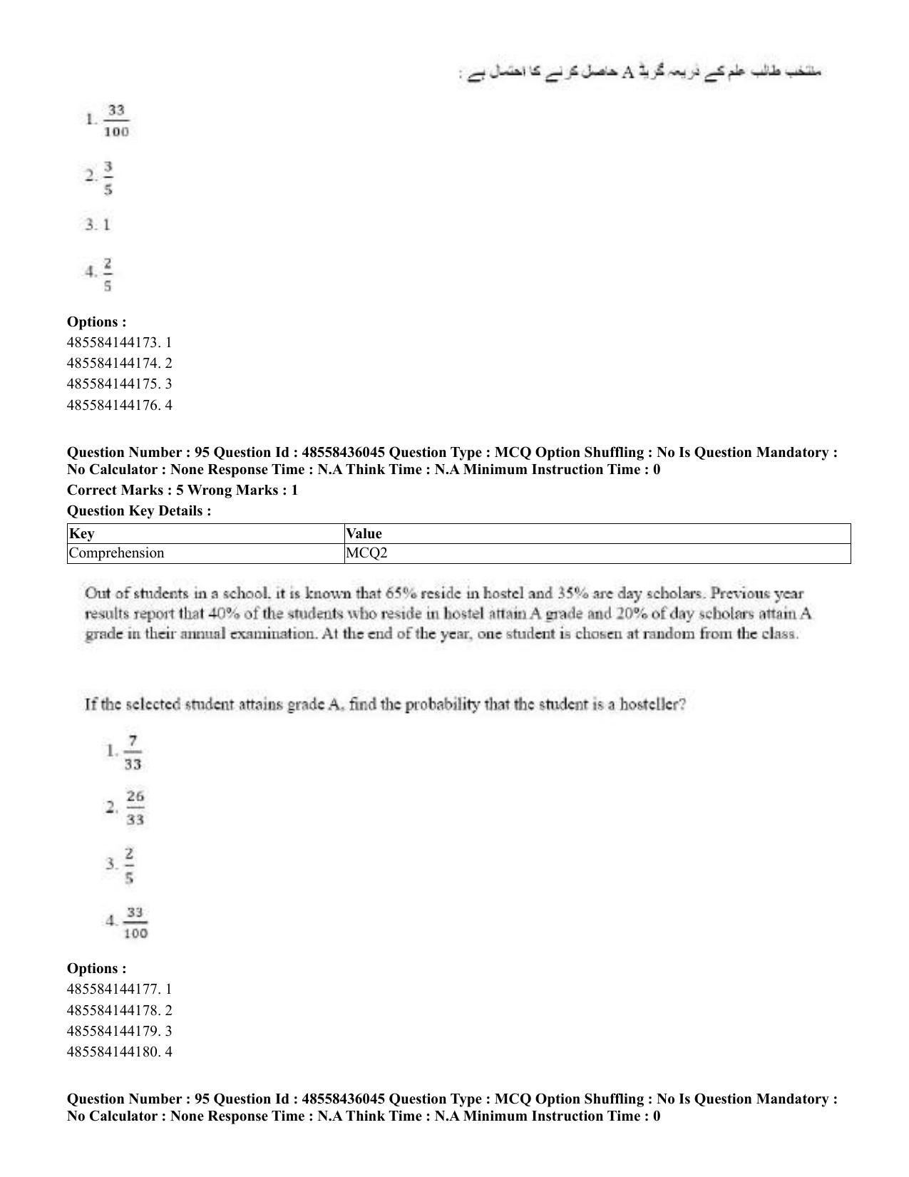 CUET 2023 Domestic Shift 1 Question Papers - 22 June 2023 - Page 356