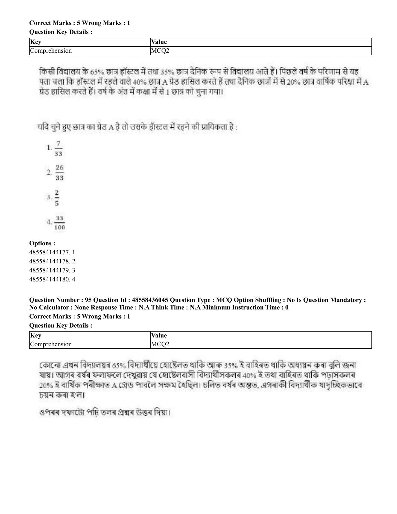 CUET 2023 Domestic Shift 1 Question Papers - 22 June 2023 - Page 357