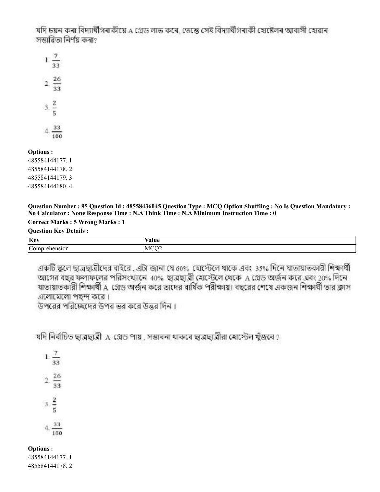 CUET 2023 Domestic Shift 1 Question Papers - 22 June 2023 - Page 358