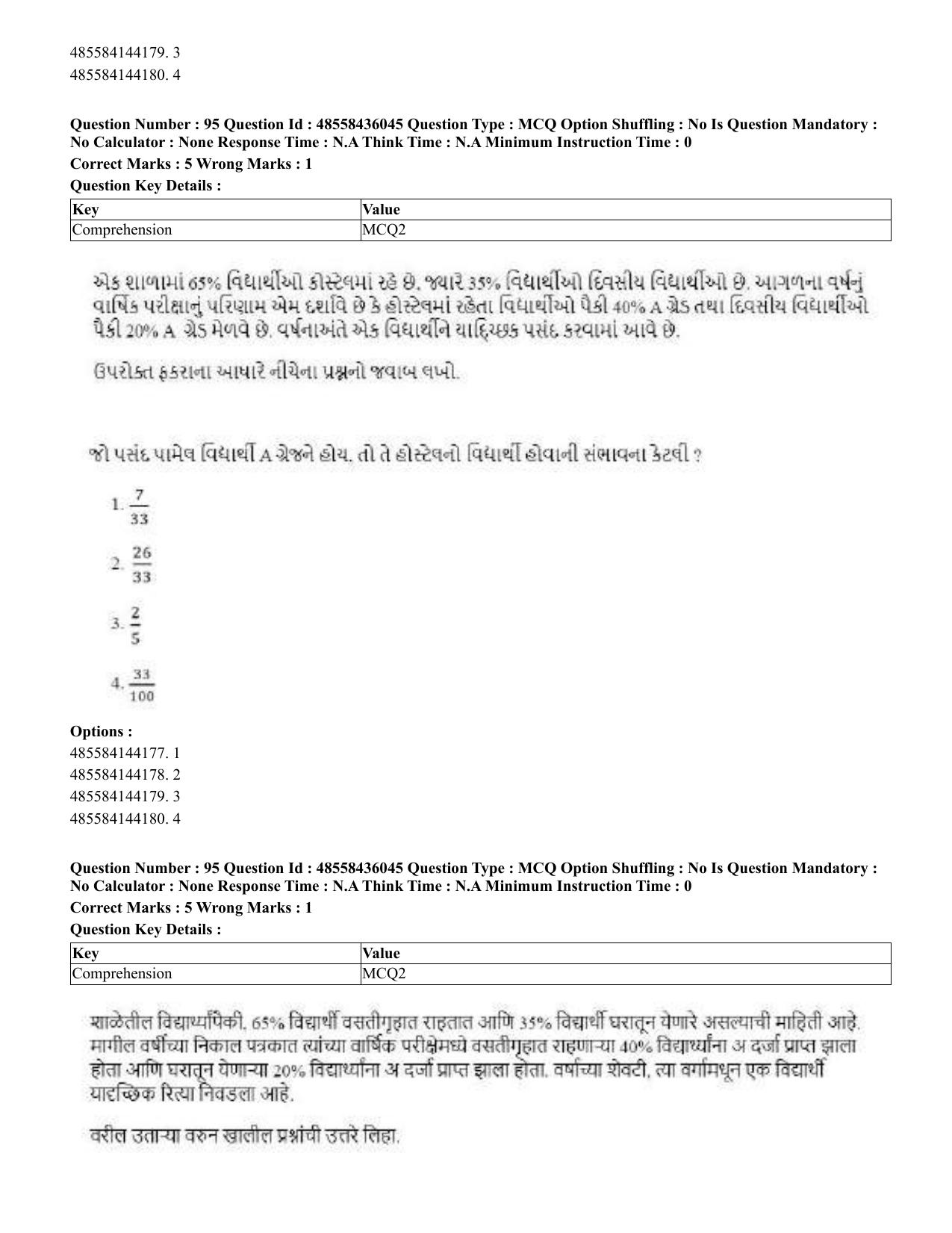 CUET 2023 Domestic Shift 1 Question Papers - 22 June 2023 - Page 359