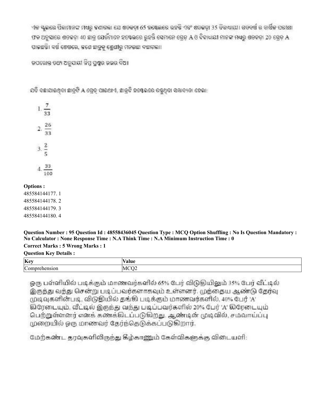 CUET 2023 Domestic Shift 1 Question Papers - 22 June 2023 - Page 362