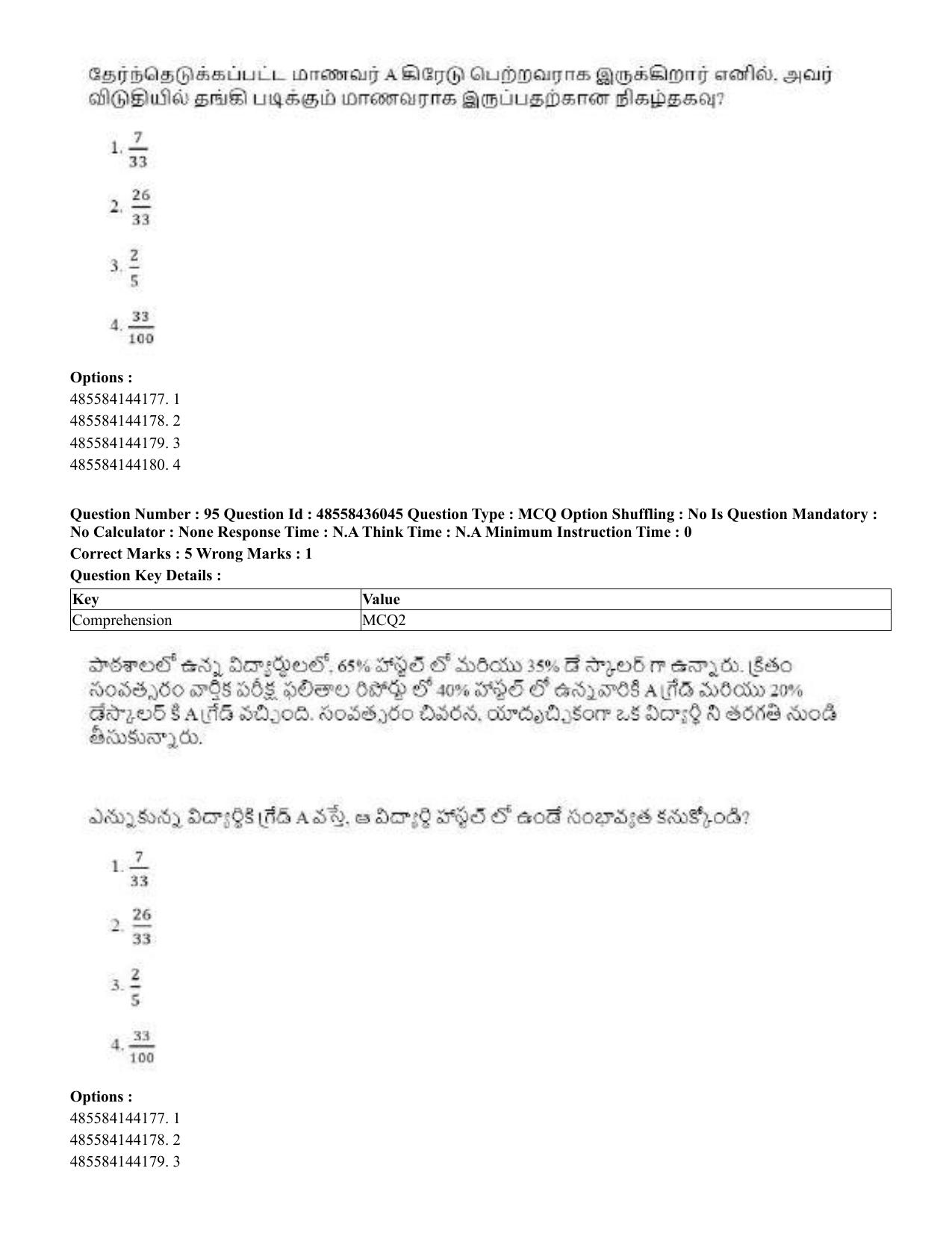 CUET 2023 Domestic Shift 1 Question Papers - 22 June 2023 - Page 363