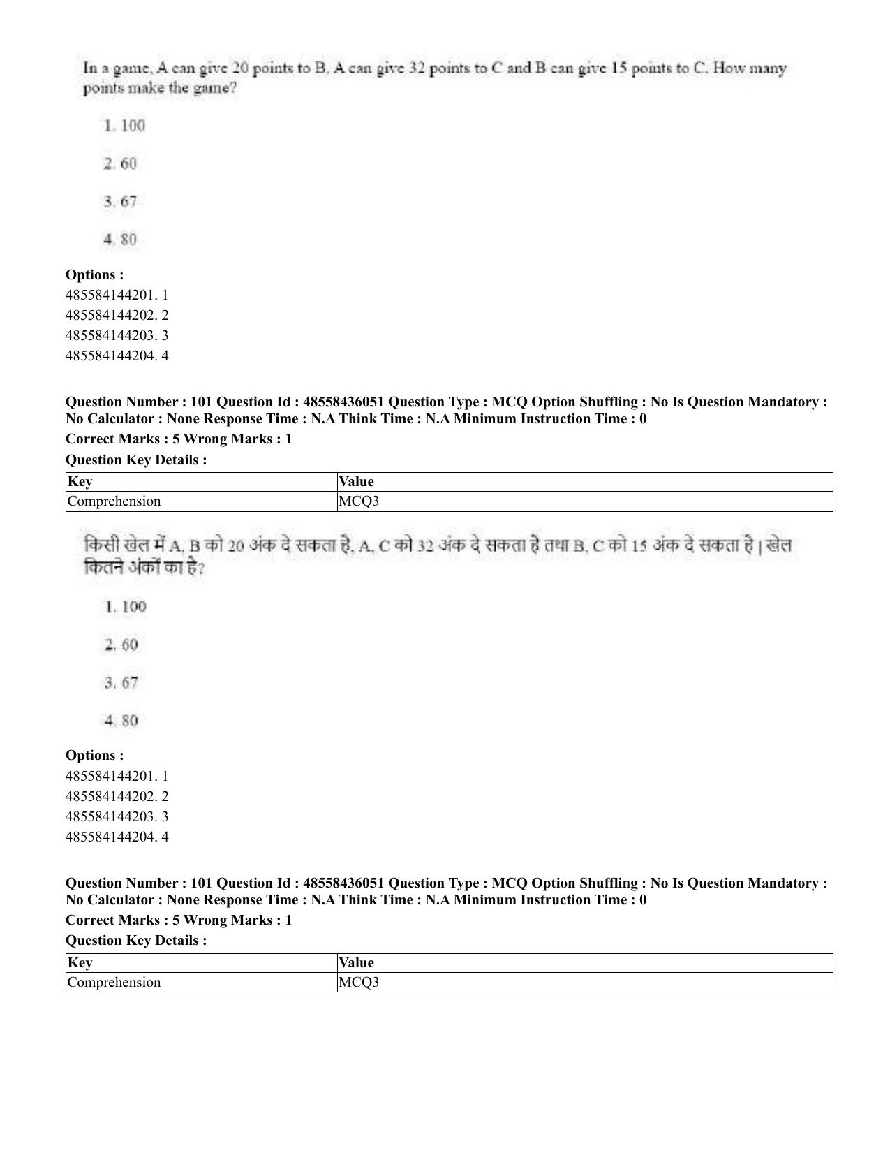CUET 2023 Domestic Shift 1 Question Papers - 22 June 2023 - Page 412