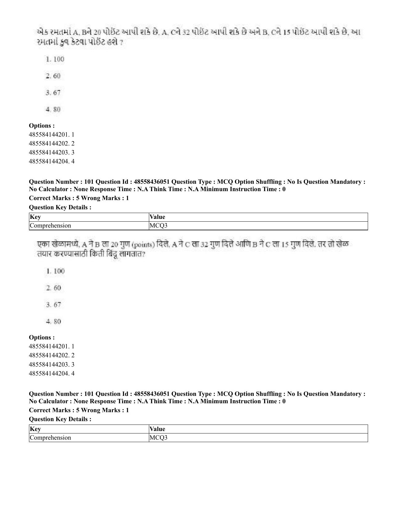 CUET 2023 Domestic Shift 1 Question Papers - 22 June 2023 - Page 414