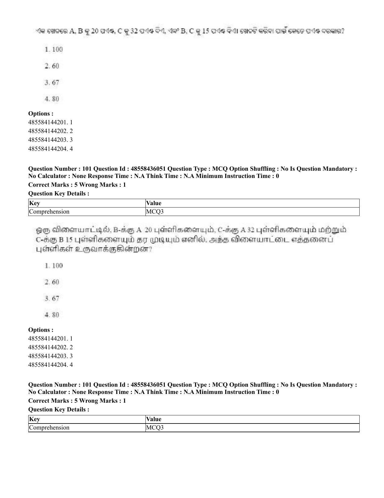 CUET 2023 Domestic Shift 1 Question Papers - 22 June 2023 - Page 416