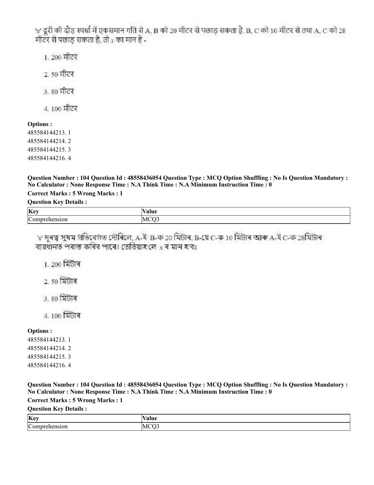 CUET 2023 Domestic Shift 1 Question Papers - 22 June 2023 - Page 432