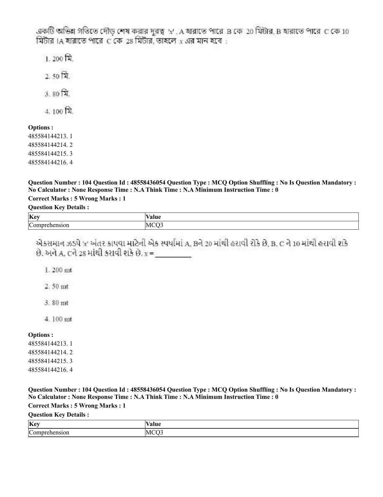 CUET 2023 Domestic Shift 1 Question Papers - 22 June 2023 - Page 433