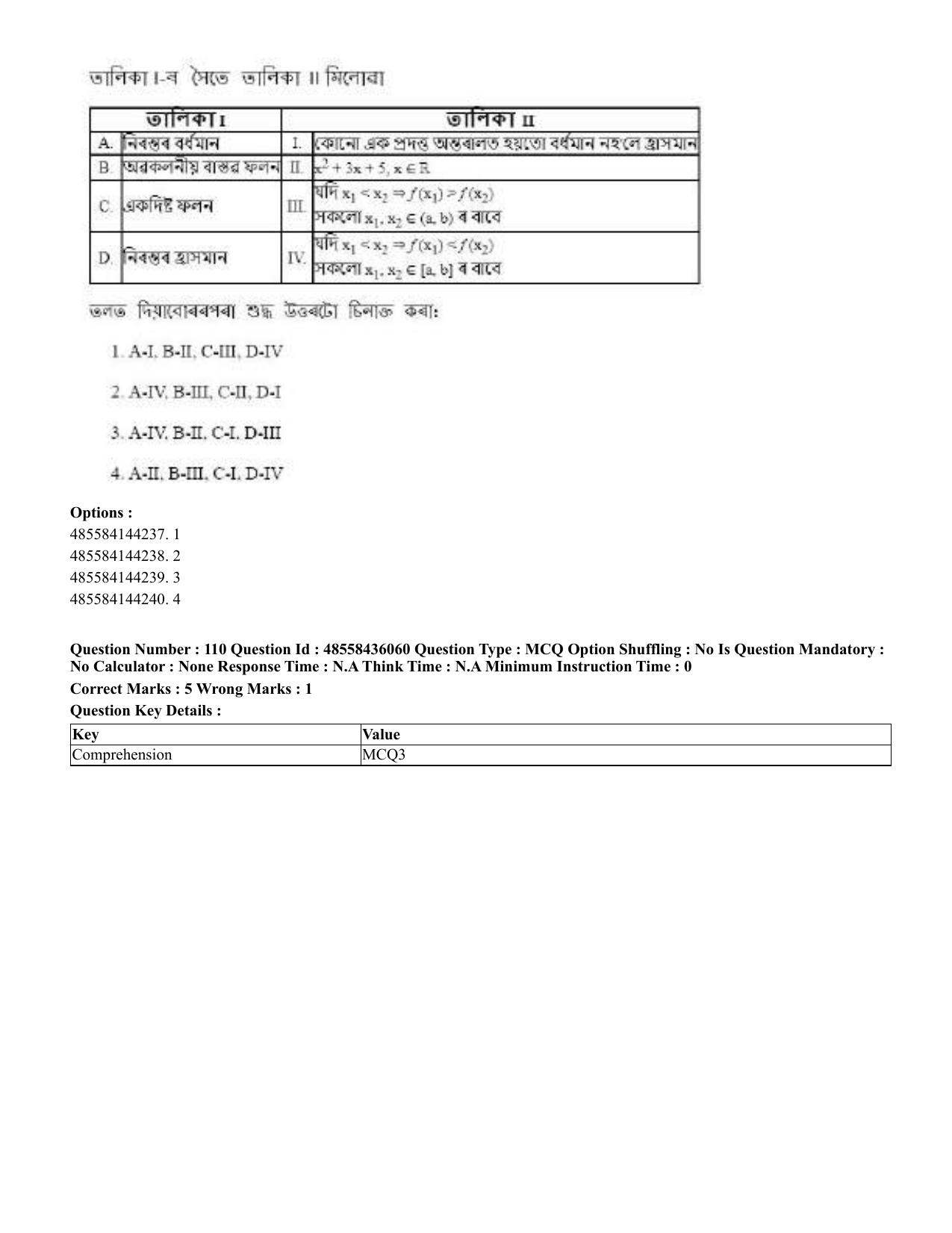 CUET 2023 Domestic Shift 1 Question Papers - 22 June 2023 - Page 472