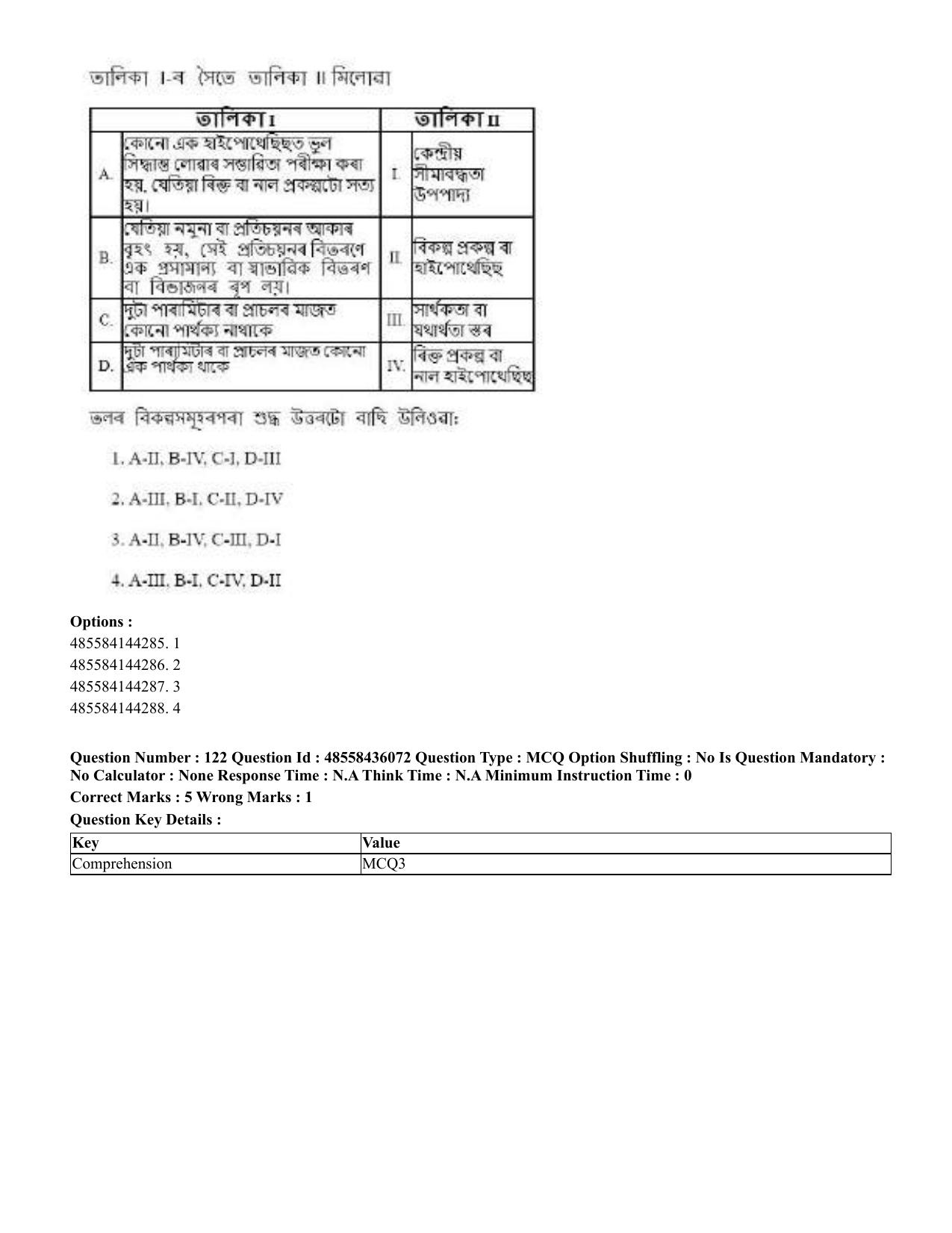 CUET 2023 Domestic Shift 1 Question Papers - 22 June 2023 - Page 568