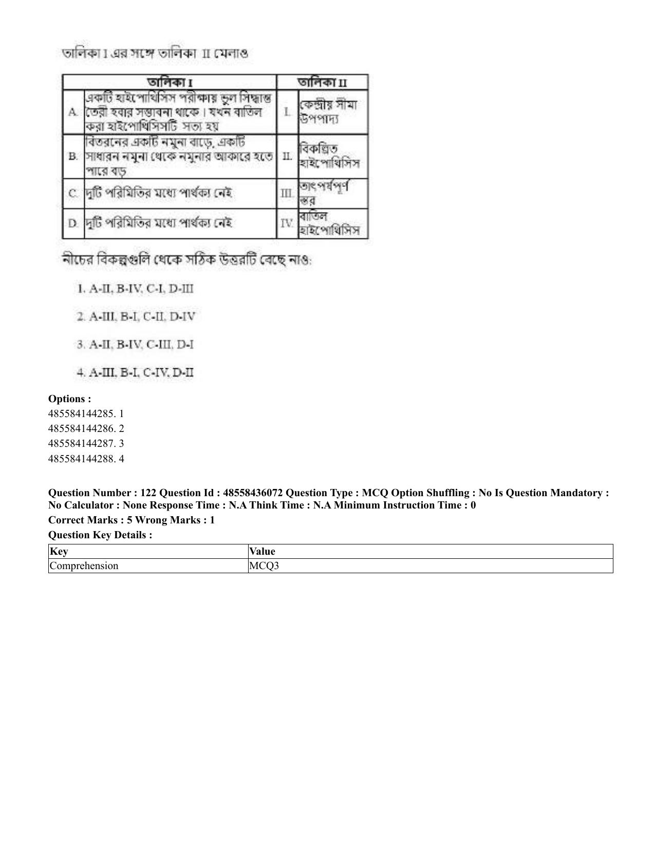 CUET 2023 Domestic Shift 1 Question Papers - 22 June 2023 - Page 569