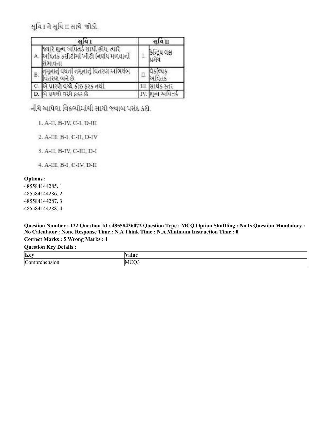 CUET 2023 Domestic Shift 1 Question Papers - 22 June 2023 - Page 570